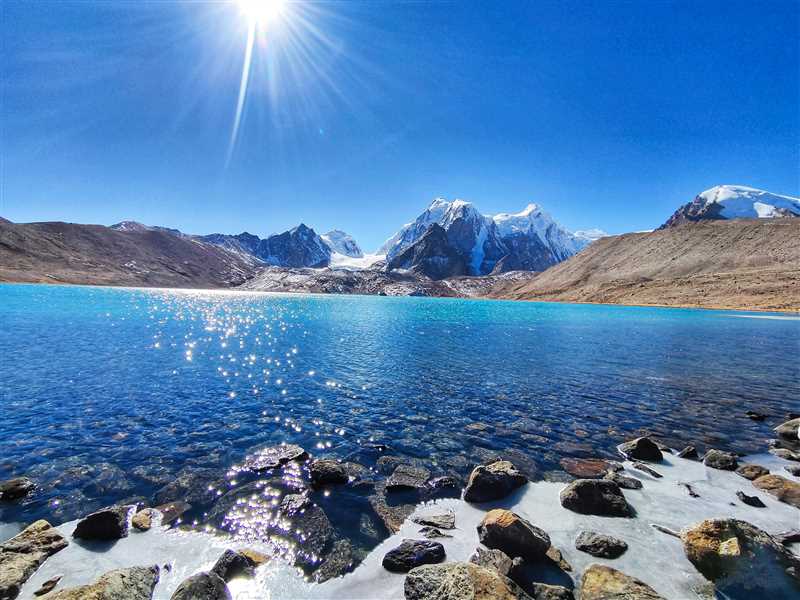 Explore the Scenic Beauty of Sikkim